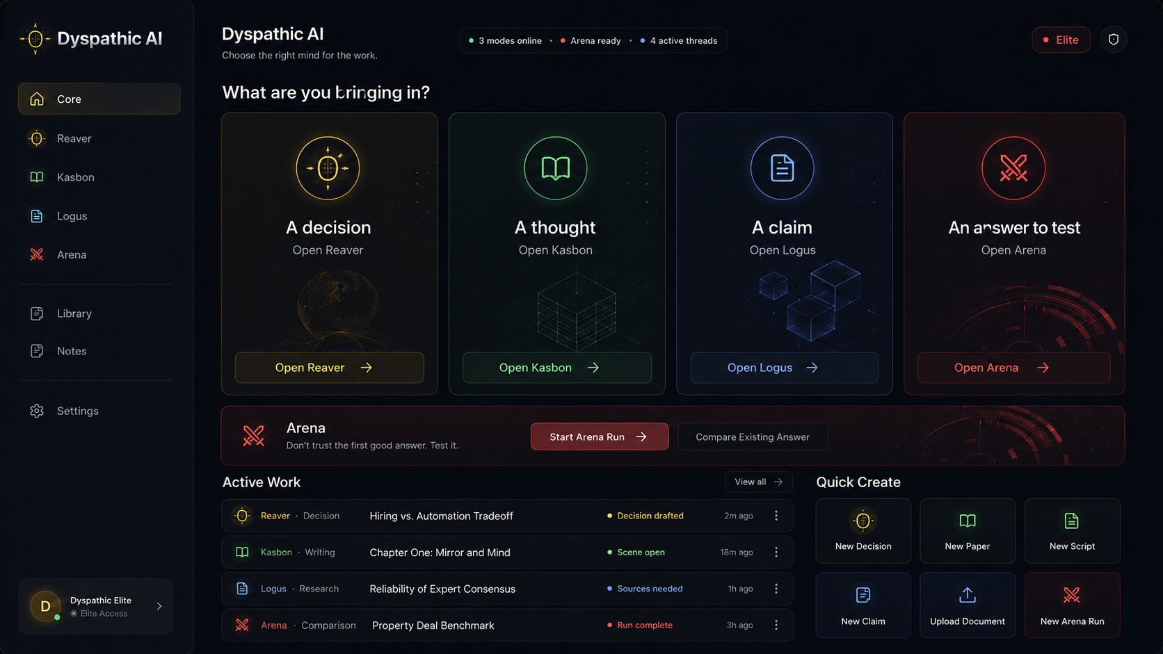 Dyspathic AI dashboard showing Reaver, Kasbon, Logus, and Arena